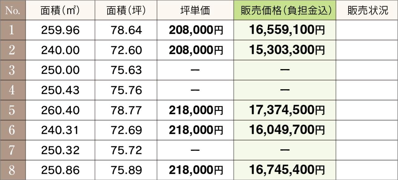 秋吉価格