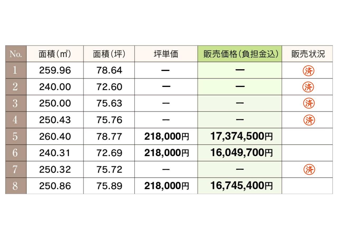 秋吉